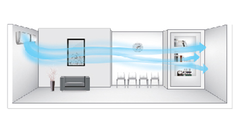 Turbo-Cooling-gaincool