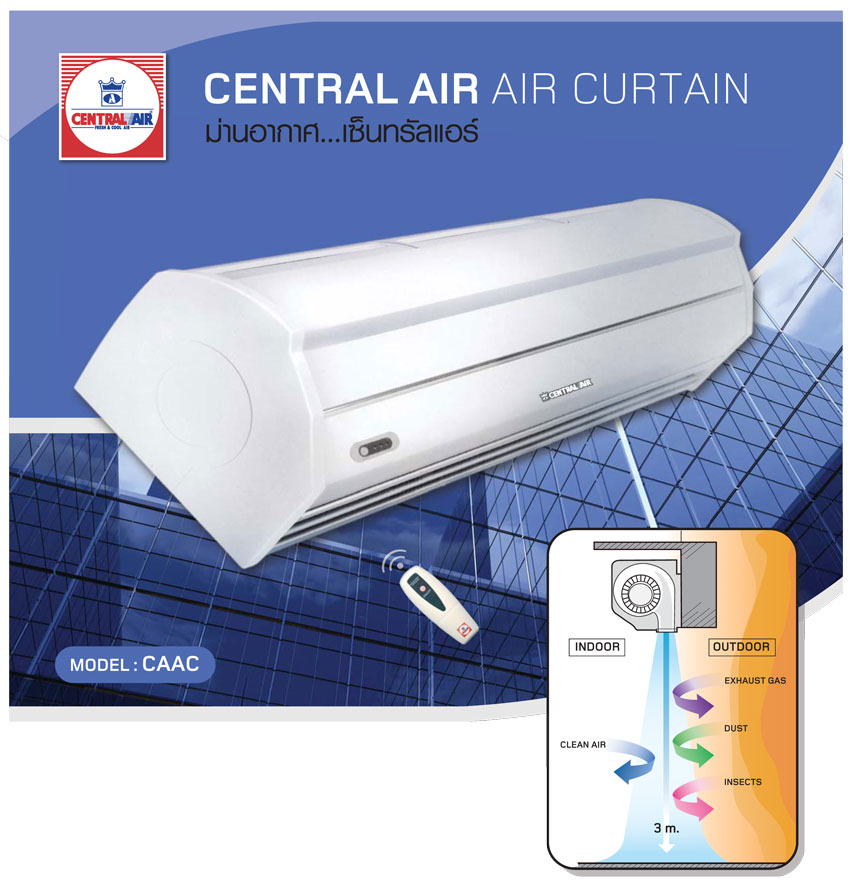 ม่านอากาศ CENTRAL AIR เป่าลมแรงกว่า 4 เมตร